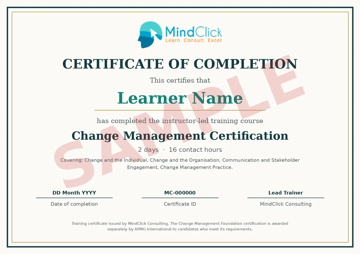 Sample MindClick certificate of completion for Change Management Certification, marked SAMPLE