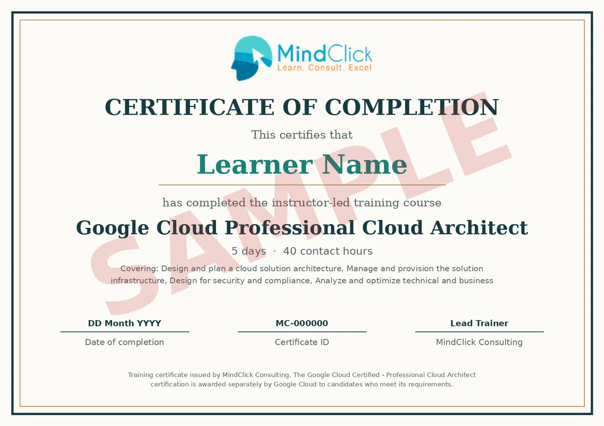Sample MindClick certificate of completion for Google Cloud Professional Cloud Architect, marked SAMPLE