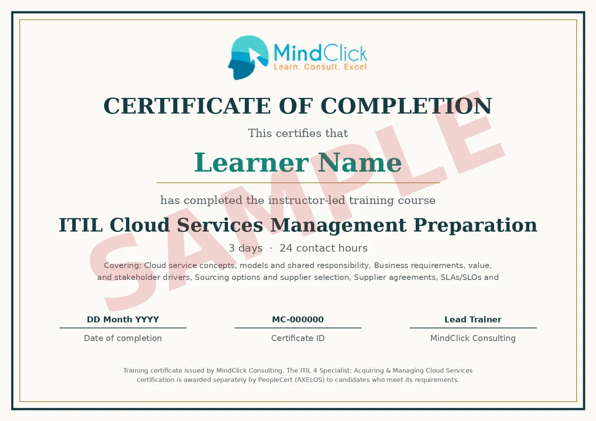 Sample MindClick certificate of completion for ITIL Cloud Services Management Preparation, marked SAMPLE